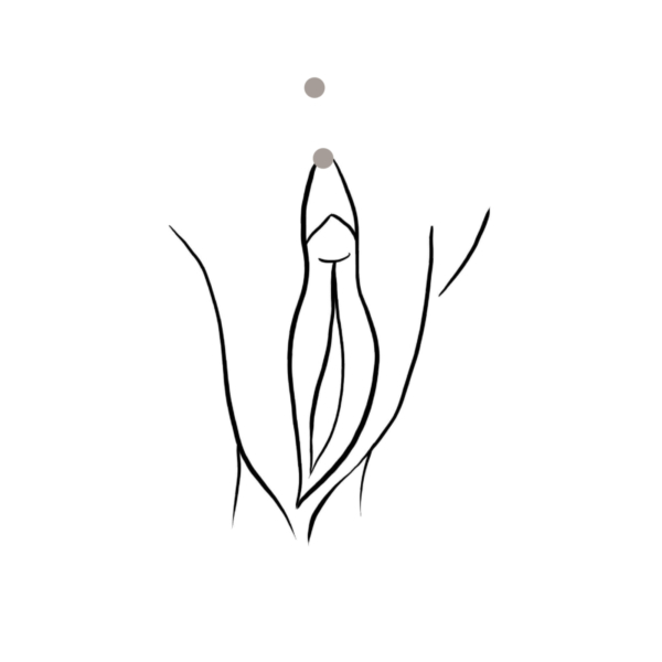 Christina Piercing Lines &amp; Dots